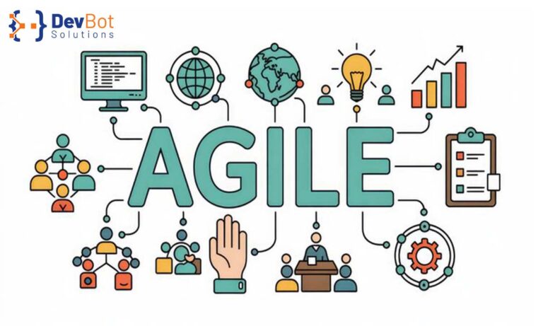 agile software development services